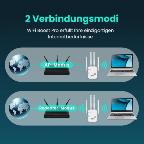 Wifi Boost Pro image